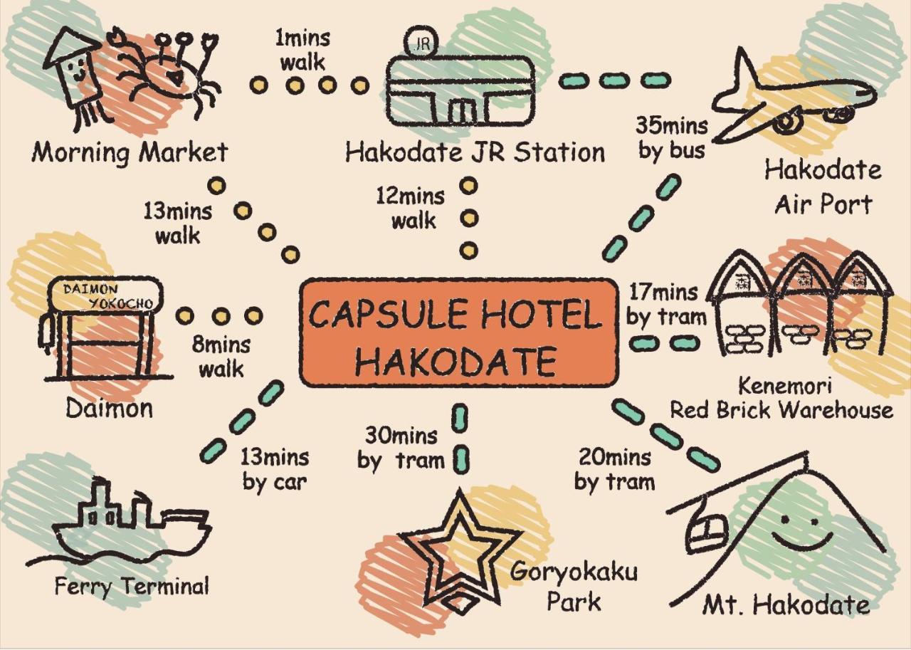 Capsule Hotel האקודאטה מראה חיצוני תמונה